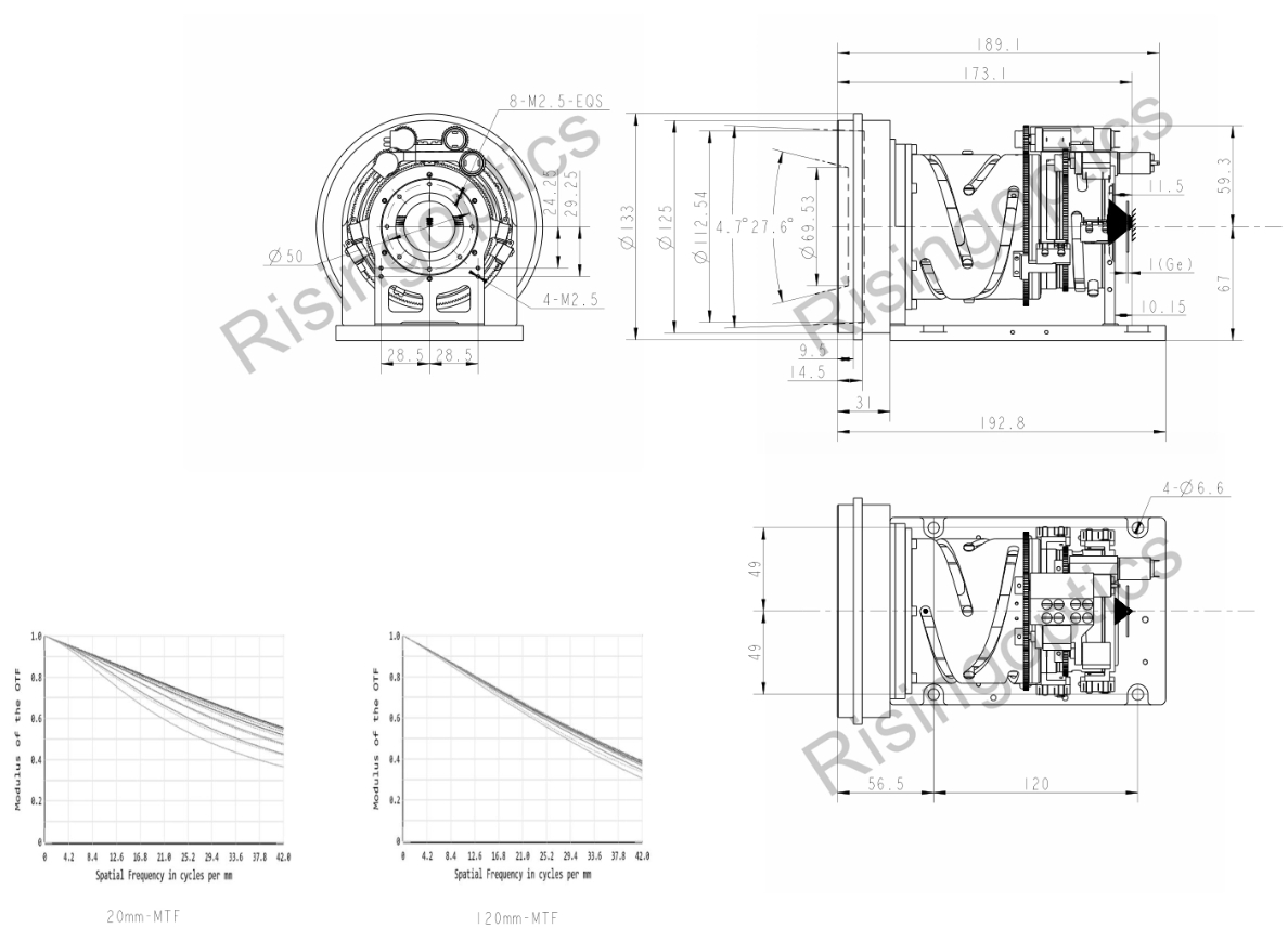 FL 20-120mm F0.8-1.1 LWIR неохлаждаемый непрерывный зум-объектив для 640x512-12um